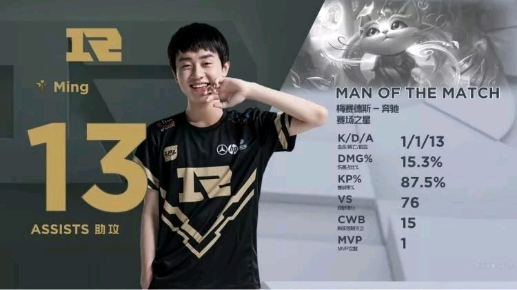 人流分配 人流分配