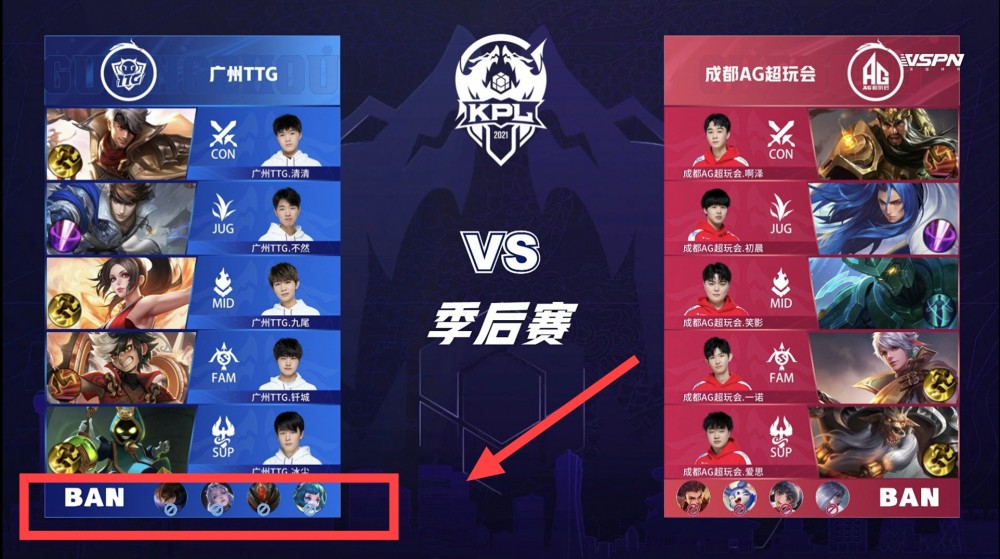 数据与实际 数据与实际