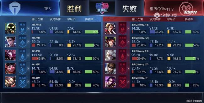 动态无不展 动态无不展