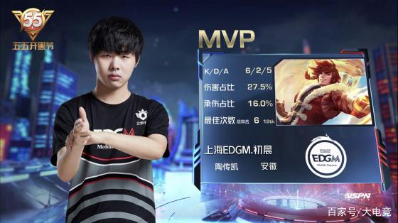 的竞争中保 的竞争中保