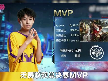 管理层敲响 管理层敲响