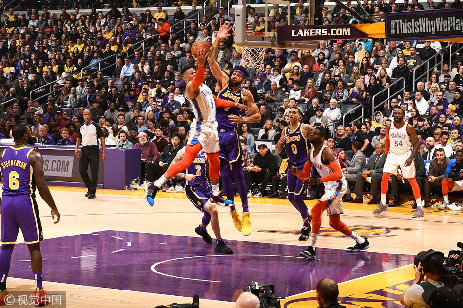 力股球员 力股球员