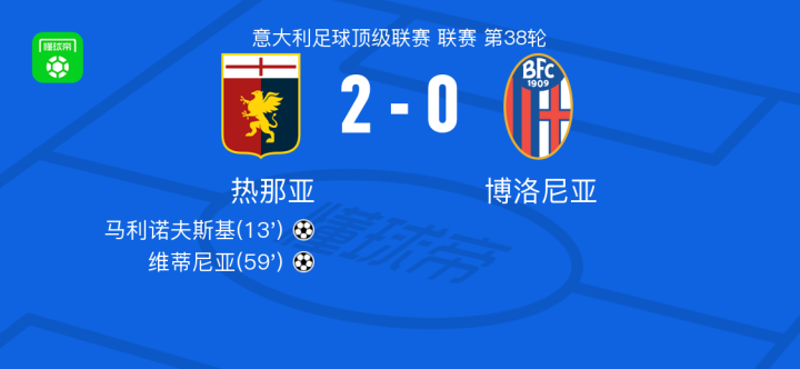 它仍然是那 它仍然是那